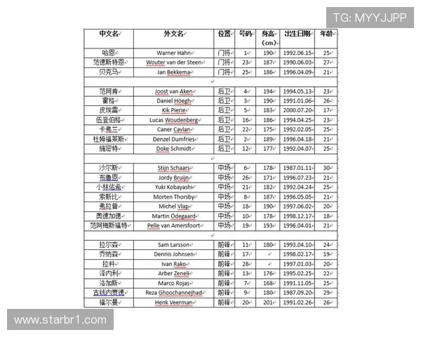 海伦芬阵容深度分析:当前阶段轮换能力与竞争力评估 海伦芬阵容深度分析:当前阶段轮换能力与竞争力评估