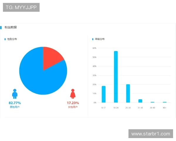 卡马文加进攻数据为何长期偏低