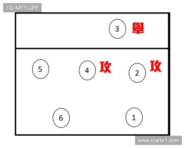 赖斯后插上进攻与传球创造力的战术价值解析